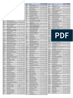 2021 Tool Kit Comparison Chart