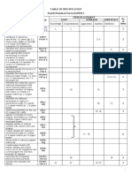 PT - Mapeh 5 - Q4 V1