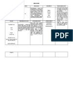 DRUG STUDY (Dextromethorphan)