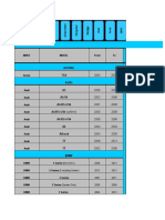 Axxess App Chart New Part Numbers