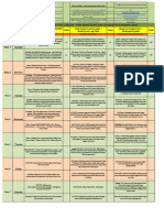 Weight Loss Demo Meal Plan Design