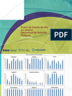 Percentual de Boletins Próprios Rio Das Ostraas