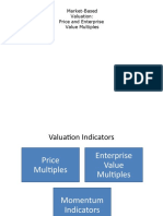 CFA-Chapter 7 Relative Valuation