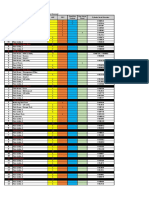 Inventory List - Fire Extinguisher and Fire System Certification Renewal-1