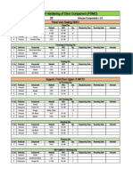 Hardness of Die's Components (PSMC) (Recovered)