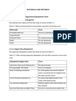 Group 4 Methodology