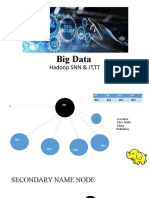 Big Data Hadoop