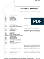 Significados de Las Abreviaciones