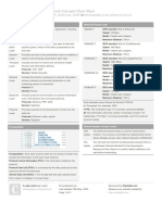 Network Concepts Cheat Sheet