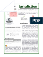 Rem Law Introduction Notes