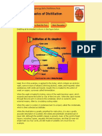 Zymurgy Bob's Basic of Distillation