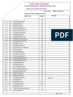 Mcom Consolidated Seat Allocation List 02102019