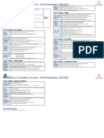 KS4+Curriculum+Overview+ (F) + +2022.23