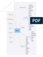 PDF - 5iwcpTZP - Software Test Design Template