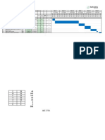 Gantt-Chart L