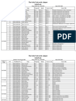 Time Table Summer Term Exam 2023 - Revised05.07.2023