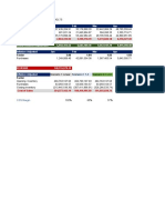 Sample IAS 29 COS Computation