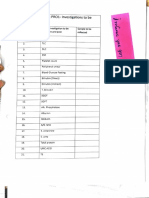 Drug Proving Project Investigations