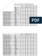 Liste Des Étudiants Inscrits en Etudes Anglaises S5 2020-2021 Linguistique