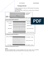 Handout Packaging Materials