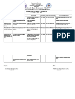 Action Plan As Grade Level Chairman