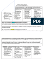 Cmu-Professional Behavior Self-Asses - Sawle