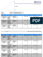 Report 1 Si 3656 Belmawa PPK Ormawa 2023 t1 10 Juli 2023