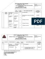 Risk Assessment of Manual Handling