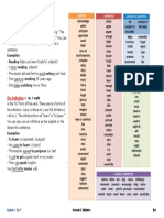 Gerund and Infinitive I4