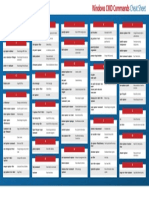 Windows CMD Commands Cheat Sheet PDF