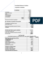 FAR610 Consolidated Cashflow Past Semester Finalexam