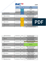 JADWAL EDITING INHOUSE PRODUKSI MNCTV - 31 JULI SD 6 AGUSTUS 2023 REVISI 1