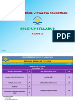 Class X - Split-Up Syllabus, 2023-24