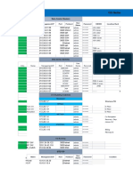 NETwork IT Equipment LIst