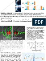 Quantum Tunneling
