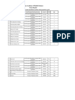 Fresenius - Proprietory List