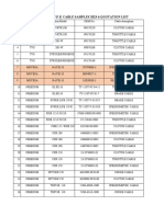 Gufsa Sample Quotation List 2023-8-7