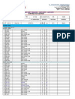 Part Rec Engine Cat C18 RHX06051