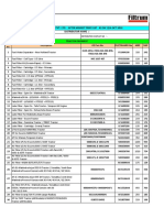 FG Price List Tractor