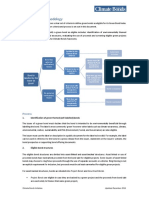 Green Bond Methodology 2017