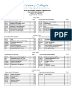 BSBA Curriculum