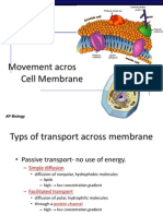 Movement Across The Cell Membrane: AP Biology AP Biology