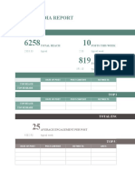 CRM Social Media Report Template Excel Social Media Report Google Sheets Template