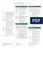 Earth-Science Cheat Sheet