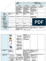 Daily Lesson Log School: Grade Level: III Teacher: Learning Area: MTB Teaching Dates: Quarter: 1 - WEEK 2 Monday Tuesday Wednesday Thursday Friday
