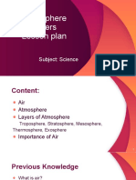 Atmosphere Layers Lesson Plan