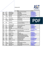 2022 Full Delegate List