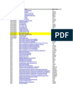 S13 Parameters For NPO