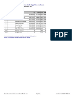 Chess Results List