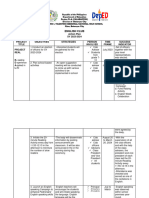 English Club Action Plan 2023 2024